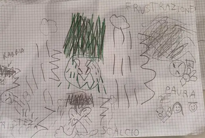 Rabbia e capricci davanti ad un NO Un disegno fatto da mia figlia dopo un attacco di rabbia